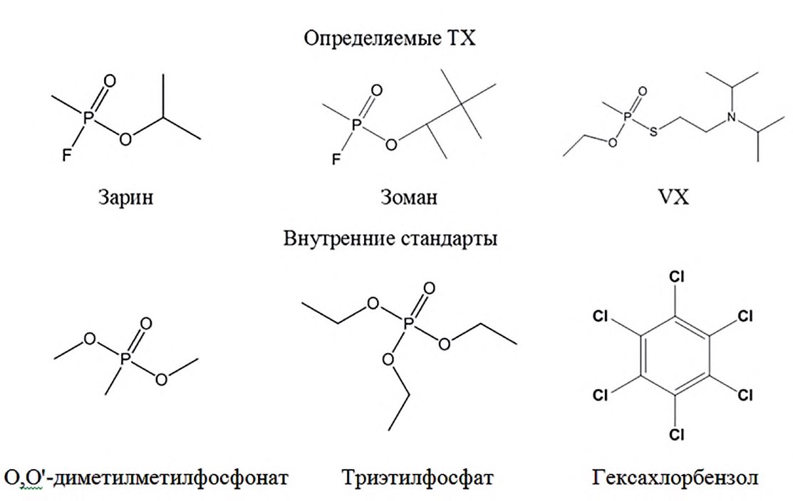 Изображение на обложке